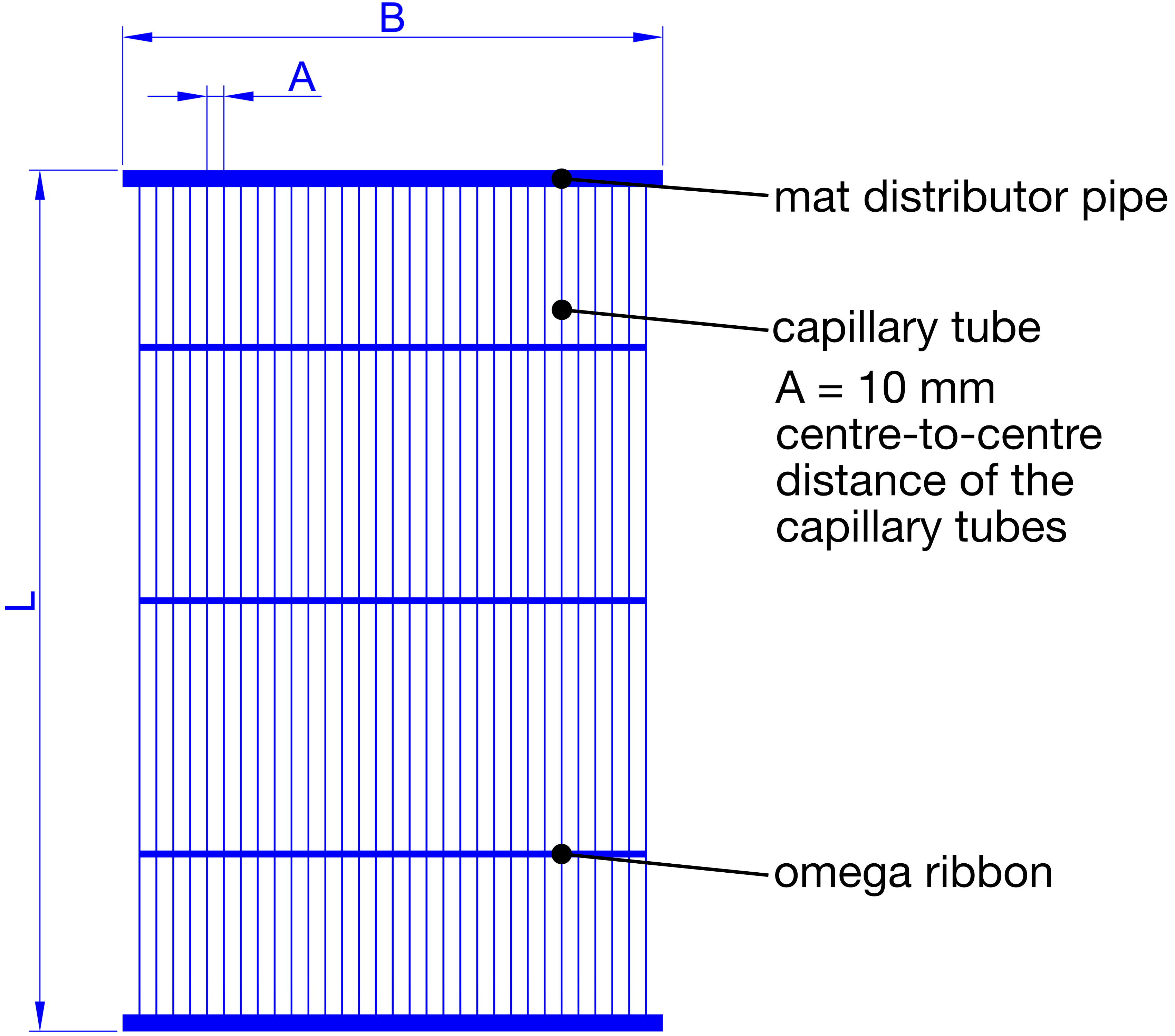 OVAMAT G 10 with labeling_Clina capillary tube mat