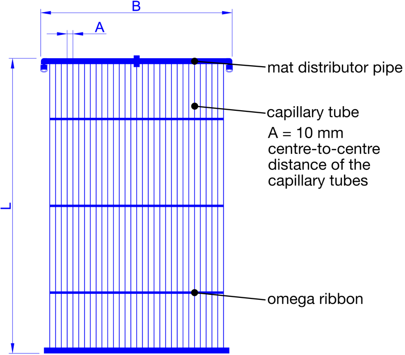 OVAMAT GM 10.11 with labeling Clina capillary tube mat